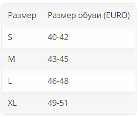 Ортез на голеностоп 4206 OPPO Medical, сильная фиксация купить в OrtoMir24