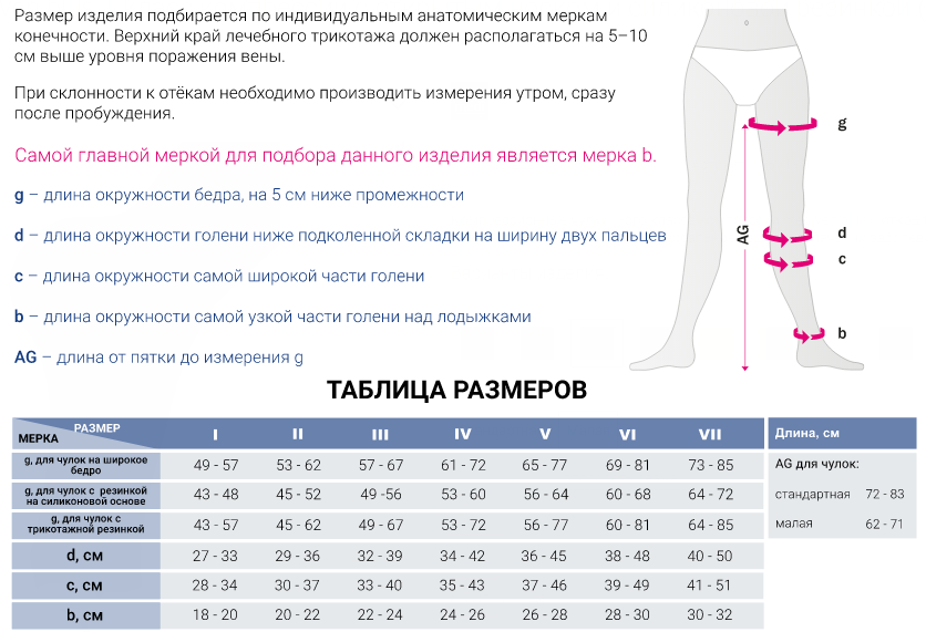 Компрессионные чулок с застежкой на талии 406C Medi, 3 класс купить в OrtoMir24